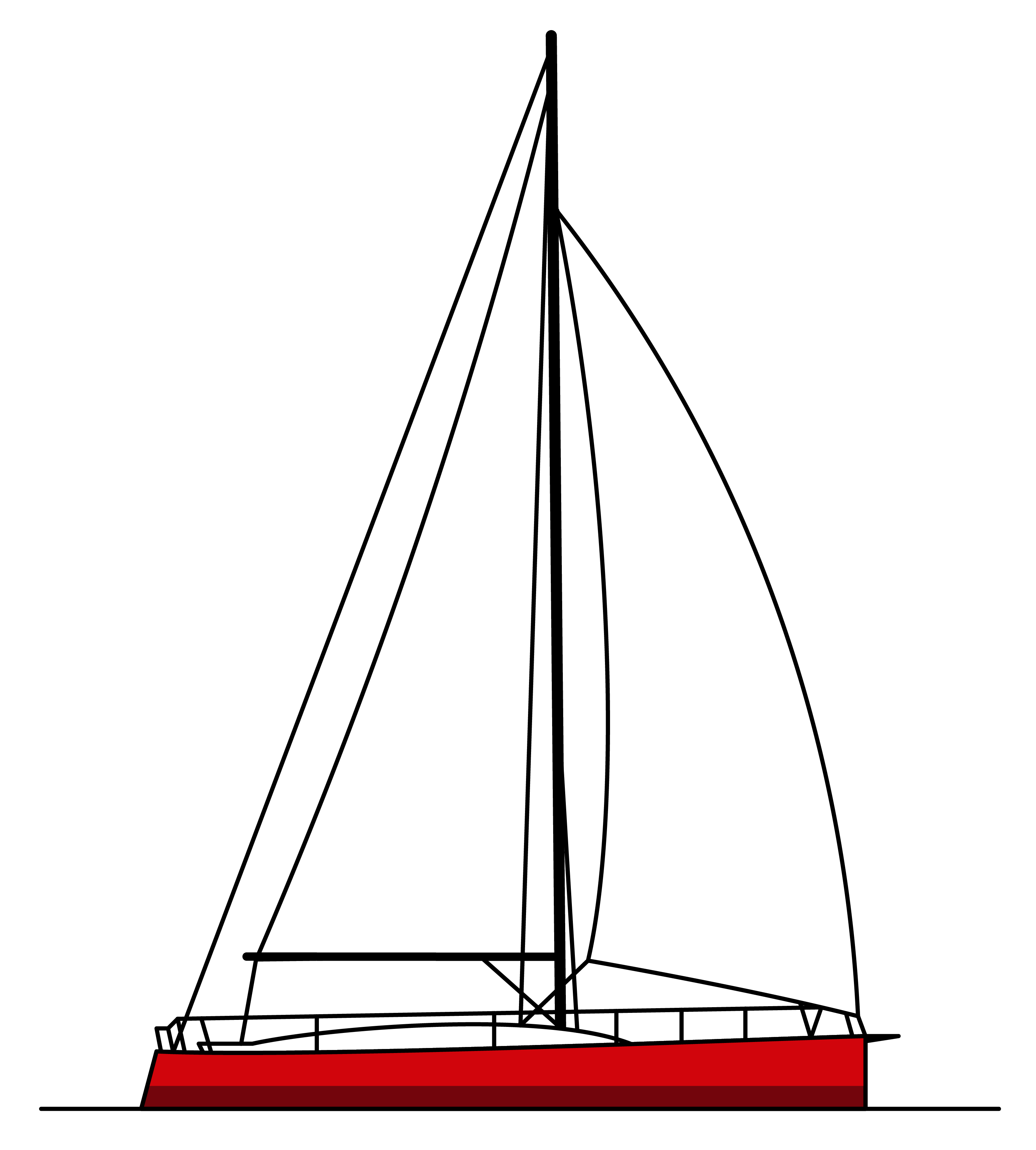 Schiffstyp Segelyacht